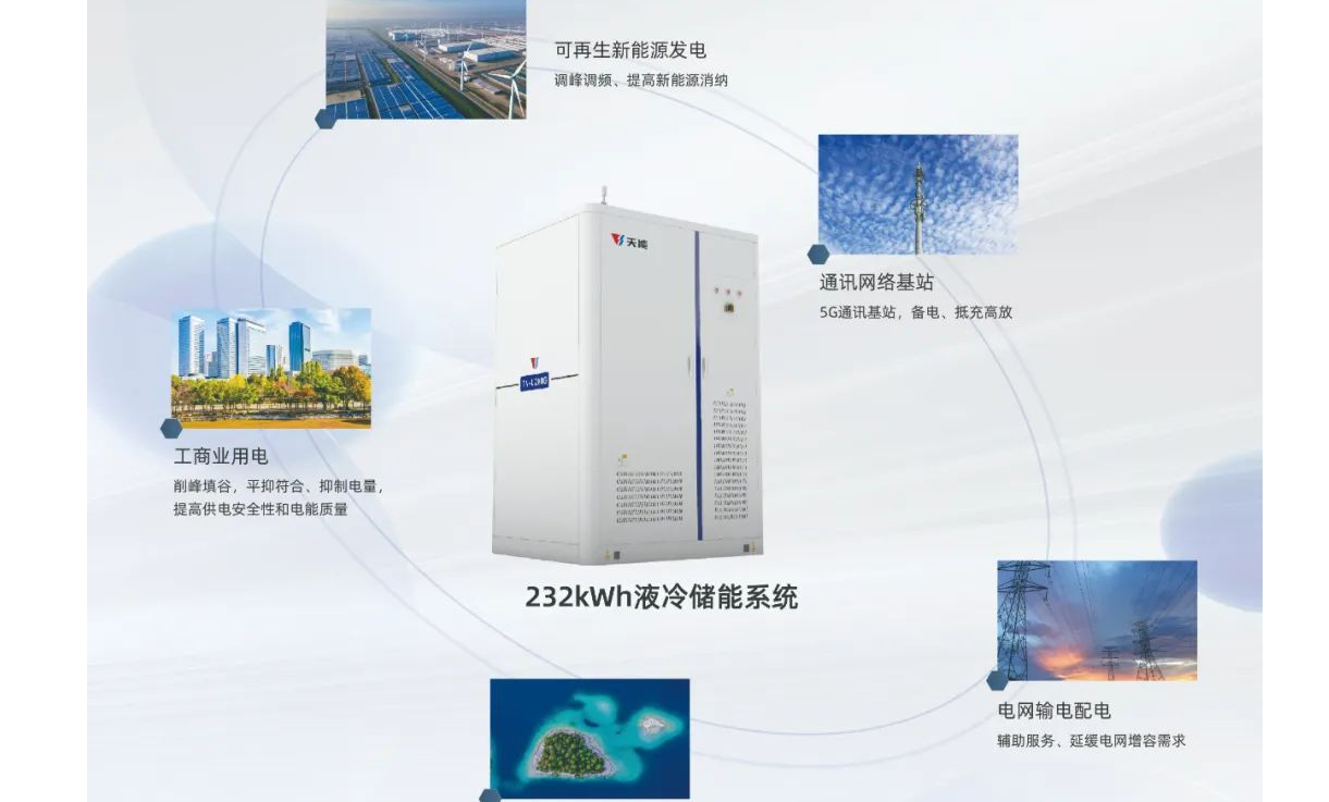 中国·365电子游戏(股份)有限公司-官方网站
